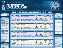 Tablet Screenshot of dchubs.ro